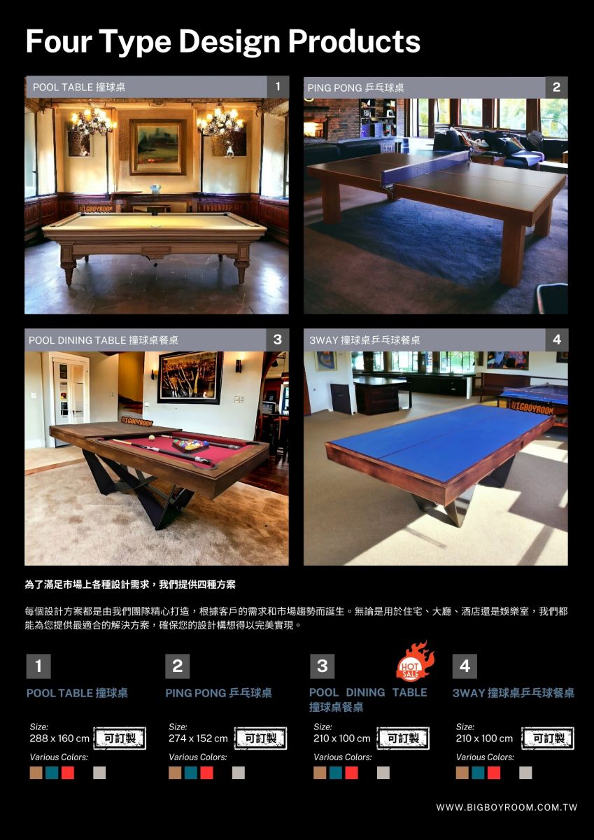 每個設計方案都是由我們團隊精心打造，根據客戶的需求和市場超势而誕生。無論是用於佳宅、大廳、酒店還是娛樂室，我們都 能為您提供最適合的解決方案，確保您的設計構想得以完美實現 1.POOLTABLE撞球桌 2.PINGPONG兵乓球桌 3.POOL DINING TABLE撞球桌餐桌 4.3WAY撞球桌乒乓球餐桌