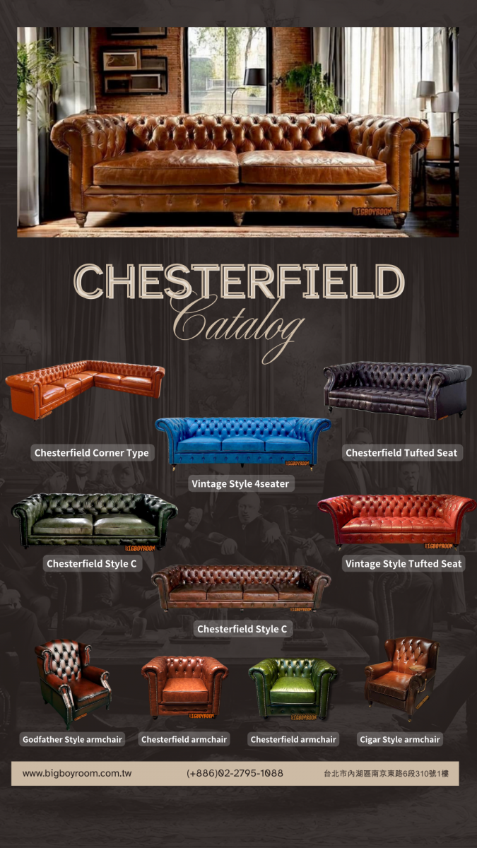 Chesterfield Catalog 線上目錄總覽：Style A/B/C、Corner、Tufted Seat、Armchair 等經典變體